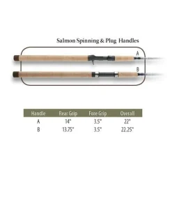 G. Loomis Salmon Backbounce Fishing Rod SABBR965C