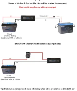 Powerhouse Lithium Run & Gun DC to DC Battery Chargers