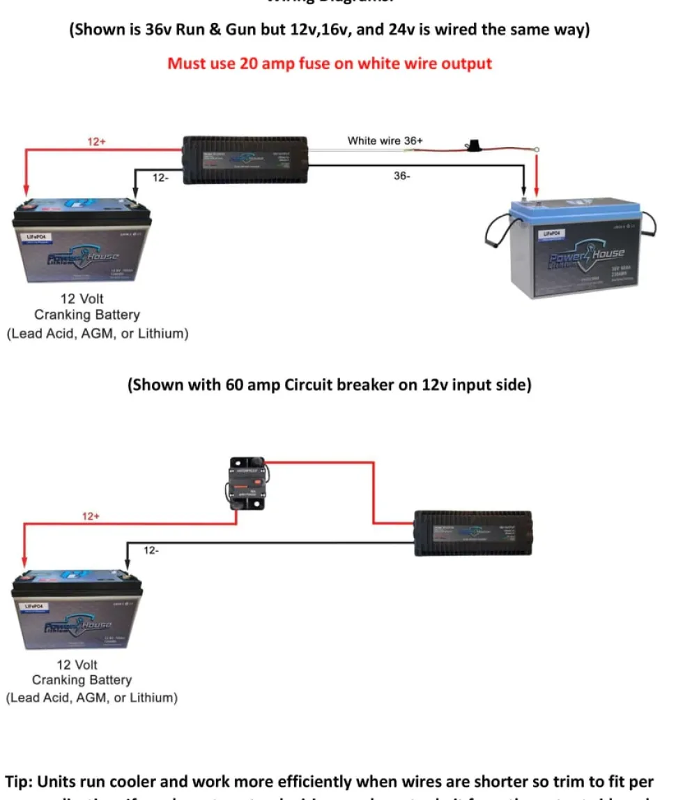 Powerhouse Lithium Run & Gun DC to DC Battery Chargers