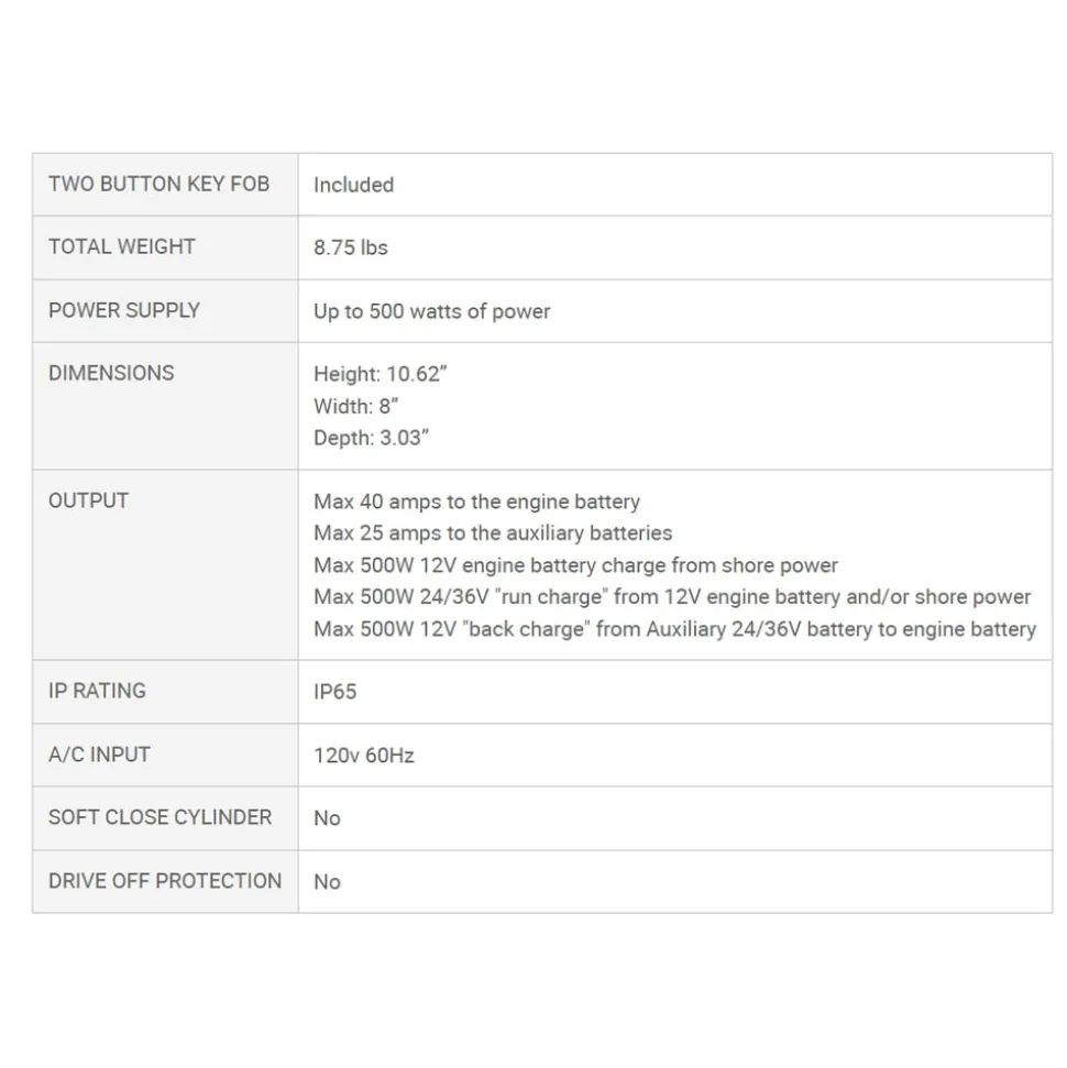 Power-Pole Charge Marine Power Manager Smart Charger | CH-500W
